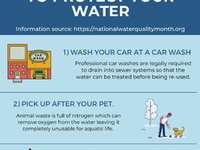 8 Things You Can Do to Protect Your Water