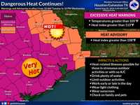 Weather Alert – National Weather Service extends excessive heat warning through Wednesday