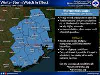 WEATHER ALERT: Winter Storm Watch issued January 18 at 8:01PM CST until January 21 at 6:00PM