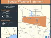 Special Weather Statement issued March 8 at 5:21PM CST by NWS Houston/Galveston TX