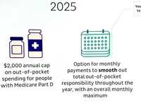 Major Changes In Medicare Part D Drug Plans Coming Our Way